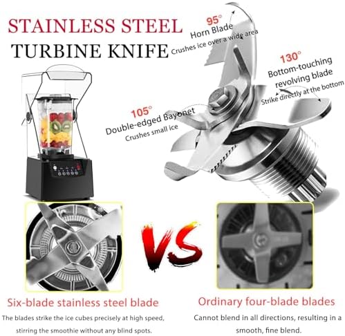 Professional 2200W Countertop Blender for Shakes & Smoothies, 2L Quiet Design with Timer & Speed Control, Ideal for Home & Commercial Use, Dishwasher Safe, 110V