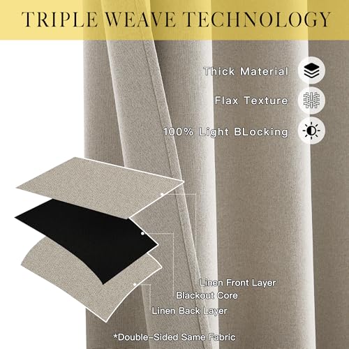 NICETOWN 100% Blackout Linen Curtains 84 inch Long for Bedroom, Double-Side Faux Linen Full Light Blocking Shades for Living Room 2 Panels, Thermal Insulated Farmhouse Drapes, Natural, W52 x L84 in - Image 4