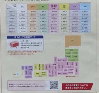 Amazon.co.jp: 穂高 真作」 人気版画家 畦地梅太郎 「鯉のぼり