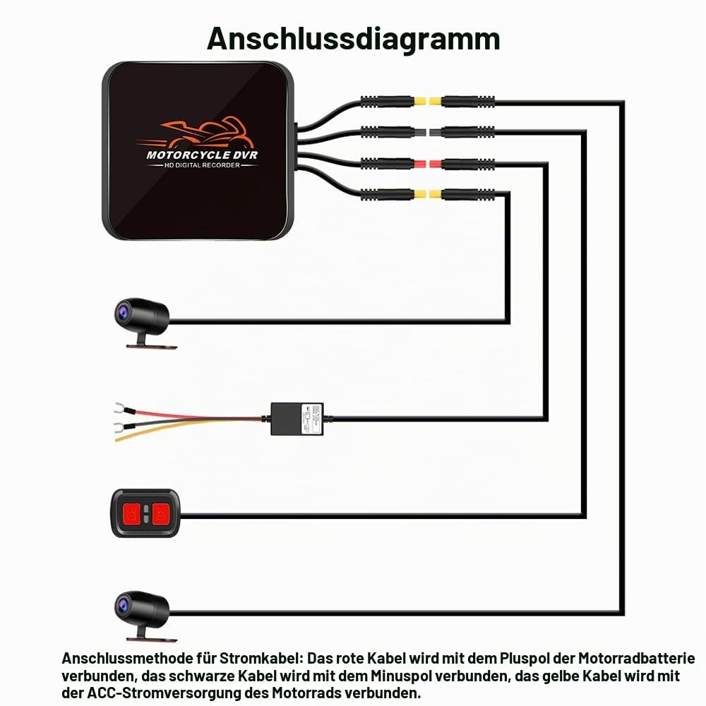 VSYSTO Motorrad-Dashcam 130° Weitwinkelobjektiv, 1080P Dual-Kameras Vorne und Hinten, Kein Bildschirm, WiFi, Nachtsicht, G-Sensor, Loop-Aufnahme (Schwarz-D6RL)