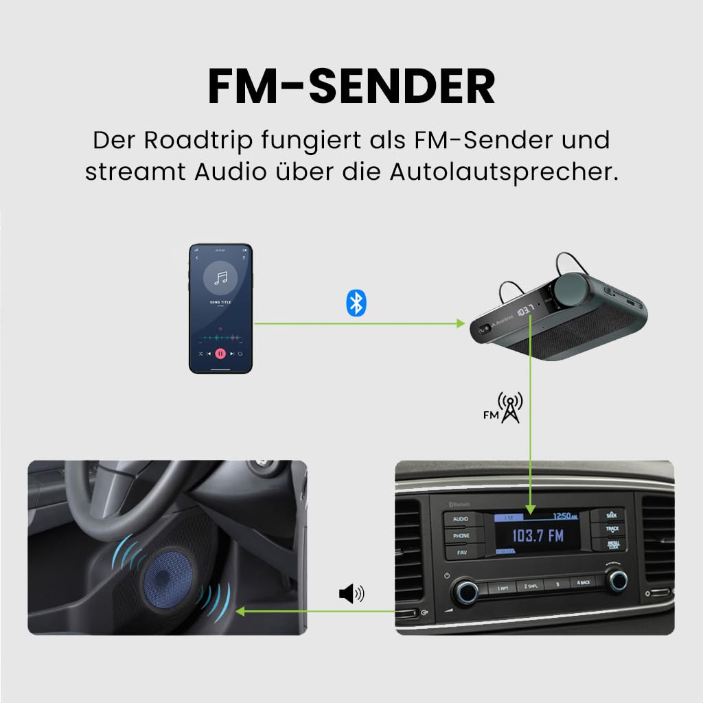 Avantree Roadtrip - Bluetooth Freisprecheinrichtung für Auto und Drahtloser FM Transmitter 2-in-1 Car Kit mit 6W Freihand Lautsprechern, Integriertem Mikrofon und und Lange 22 Std. Spielzeit