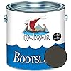 Halvar 2-K MATT jachtlak groen RAL 6000-6037 bootlak voor GFK/polyester/kunststof 2-componenten lak incl. verharder (20…