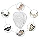 High Heel Pads 2 Paar (4 Stück) Anti Slip Schuhkissen，Silikon-Einlegesohlen für High Heels Ultraweiche Gel Einlegesohle für extremen Komfort