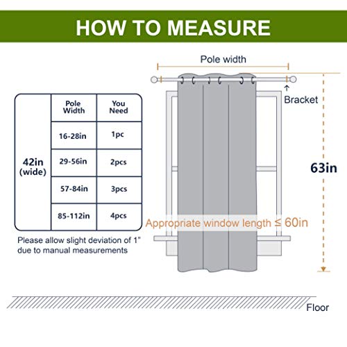 image for NICETOWN Olive Green Blackout Drape for Nursery, Fashion Thermal Insul