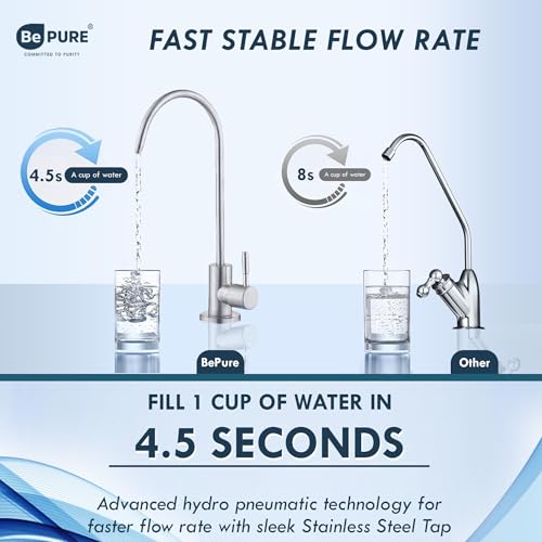 Image of Bepure UTS Black ISI Mark Under Sink Water Purifier 10L with RO+UV+UF+TDS+Copper Alkaline | Inbuilt Storage Tank for Space Saving | Under Counter Water Purifier | Works Upto 3000 TDS