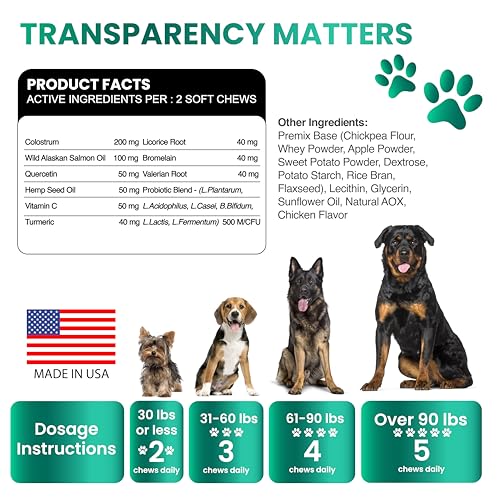 Image of Dog Allergy Relief Chews - Dog Itch Relief - Probiotics, Omega 3 Fish Oil + Colostrum - Itchy Skin - Seasonal Allergies - Anti Itch Support & Hot Spots - Immune Health Supplement - Made in USA