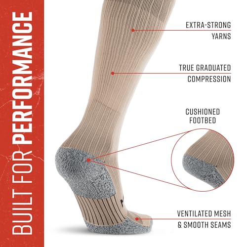Image of MudGear Graduated Compression Socks, Durable, Sweat-Resistant OCR Performance Socks with Cushioned Footbed, Made in USA