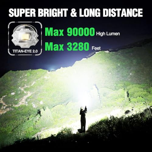 WdtPro Rechargeable LED Flashlights High Lumens, Super Bright 90000LM Rechargeable Flashlight with LCD Display, 5 Modes & Waterproof Powerful Handheld Flashlight for Camping Emergency Green - Image 3