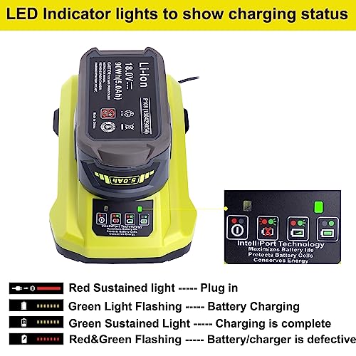Gonocop 18-Volt P117 Rapid Charger Replace For Ryobi 12V-18V Battery One+ Lithium-Ion/Nicad/Nimh Battery P102 P108 P189 P197 P103 P105 P107 P190 P191 Pbp002 Pbp005 thumb #5