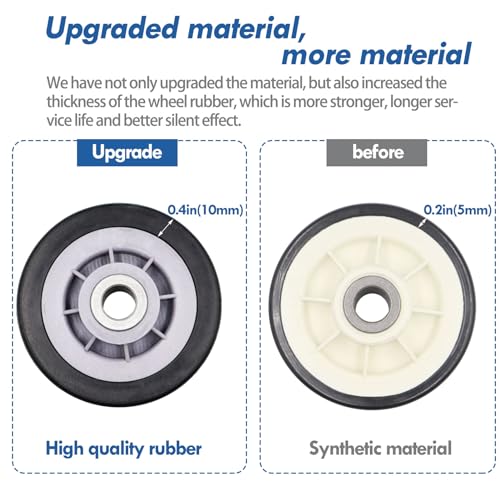 Image of 12001541, 303373, 303373K Dryer Drum Roller Kit & 6-3700340, 33001783 Dryer Idler Pulley & WP33002535, 33001777, 33002535 Dryer Drum Belt Replacement for maytag, kenmore, Crosley Clothes Dryer