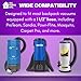 Commercial Backpack Vacuum Attachment Kit 1 1/2