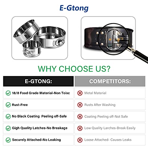 E-Gtong Springform Pan, Stainless Steel Springform Cake Pan, Leakproof & Nonstick Cheesecake Pan, 4" 7" 9" Round Cake Pan With 50 Pcs Paper Liners And 7 Pcs Piping Tips #TOP1