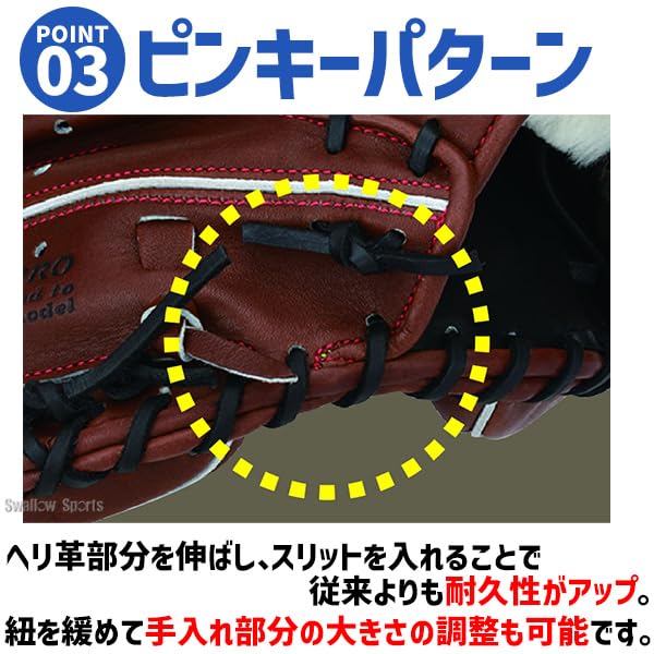 Amazon | キャッチャーミット 軟式 一般 ハタケヤマ 野球 大人 M19型
