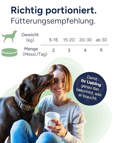 NutriLabs Placamax® Tabletten für Hunde 100 Stk. - Tabletten für Verdauung mit Ananaspulver, Vitamine, Pankreaspulver etc. - Gesundheitsprodukte für Hunde - Nahrungsergänzungsmittel Hund