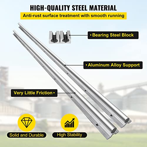 Orangea LINEAR RAIL 2Pcs Sbr20-1500Mm Linear Slide Rail 4Pcs Sbr20Uu Bearing Block Cnc Kit Linear Rails And Bearings Kit Cnc Rails Linear Rail Set Forautomated Machines And Equipments thumb #2