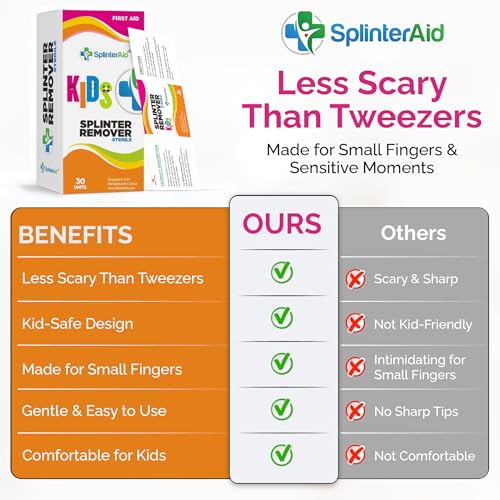 Kids Splinter Removal Kit (30 Pack)