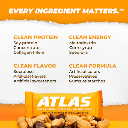 Image of Atlas Real Food Protein Bar - 20g Protein, 10g Fiber, 1g Sugar, No Seed Oils, No Artificial Sweeteners (Variety, 4 Count)