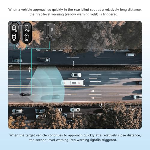 image for AlienRider M7 Motorcycle BSD Blind Spot Detection System,77G Millimete
