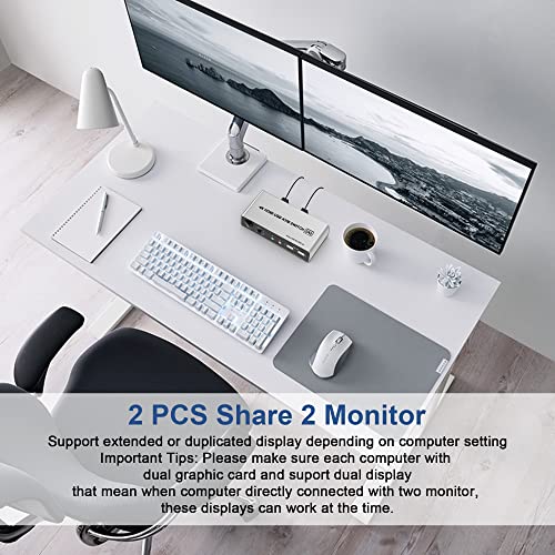 Dual Monitor Kvm Switch Hdmi 2 Port, Supports Edid, 4K@60Hz Extended Display Kvm Switch 2 Monitors 2 Computers With 3 Usb Ports And Audio Microphone Output, Pc Monitor Keyboard Mouse Switcher #TOP3