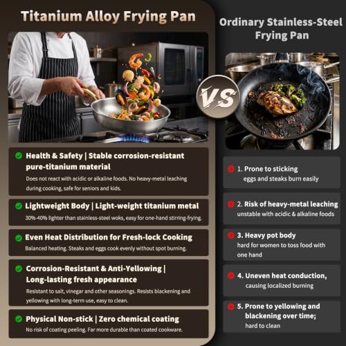 Image of Titanium Pans for Cooking, 12 inch Titanium with Lid Hammered Frying Pan