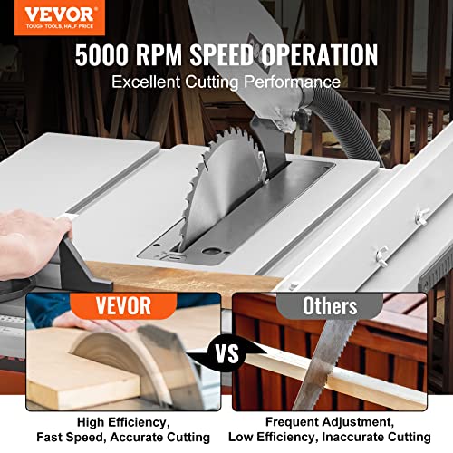 VEVOR 10-inch 15-Amp Table Saw