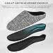 ERGOfoot Orthotic Slippers with Arch Support for Plantar Fasciitis Pain Relief, Comfortable Orthopedic Clog House Shoes with Indoor Outdoor Anti-Skid Rubber Sole