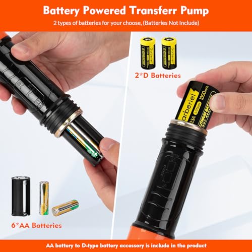 Bestcosy 66458 Portable Transfer Pump Battery Operated Electric Siphon Pump For Gas, Fuel, Diesel, Water Transfer 2.6 Gpm Flow Oil Extractor -Easy To Use Hand Fuel Pump thumb #4