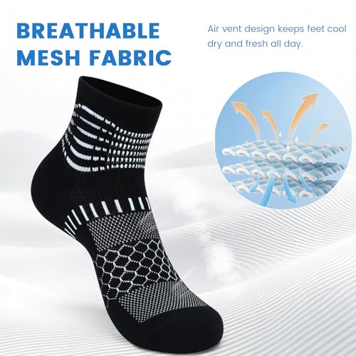 Image of IRAMY Ankle Compression Socks for Women Men Plantar Fasciitis Relief 3 /5 Pairs Cushioned Athletic Running Socks