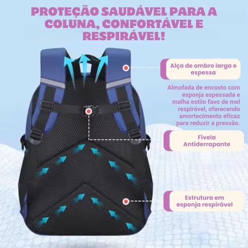 Mochila Infantil Escolar Astronauta Impermeável Ortopédica Menino Menina Cor Azul, Verde, Preta, Ros