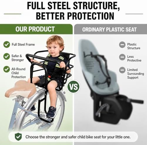 Upgraded Rear Child Bike Seat,Back Mount Kid's Bike Seat with Foot Pedals Back Rest Handrail, Designed for Children Aged 18 Month to 8 Years Old,Easy Installation Alternate view