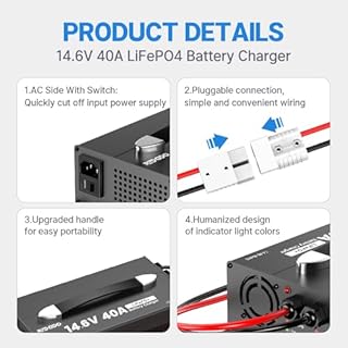 Redodo 14.6V 40A LiFePO4 Battery Charger,Dedicated Lithium Battery Charger,Activate Battery,Fully Protected,Upgrade Handle,Intelligent LED Display,Sturdy Aluminum Casing,for 12V Lithium Batteries