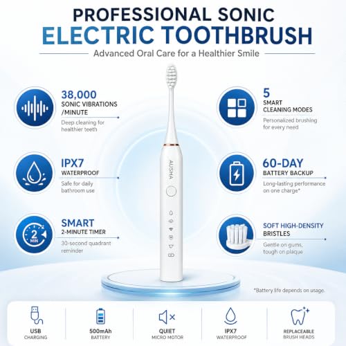 Image of AUSHA Black Smart Electric Toothbrush for Men & Women - Sonic Vibrating Automatic Toothbrush for Adults Rechargeable, 5 Modes, Smart Timer, Waterproof, 60-Day Battery Life, 2 Extra Brush Heads