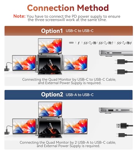 Image of 15.3 inch Laptop Screen Extender, Just 1 Cable for 3 Screens Quad Monitor, FHD 1200P IPS Screen Extender for 12 inch-17.3 inch Laptops, Travel Portable Monitor Compatible with Windows, Mac