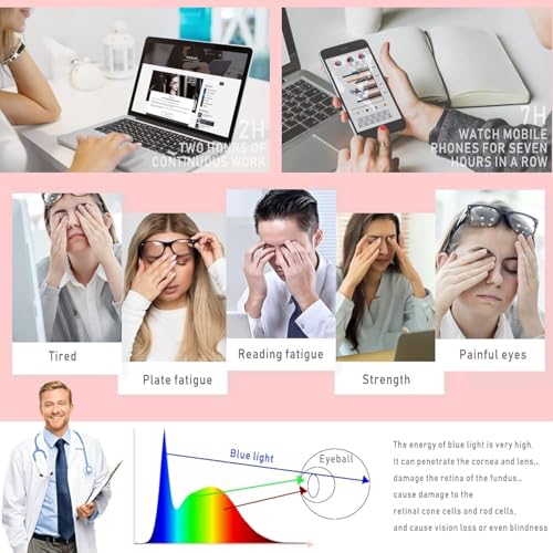 Image of IFLASH Blue Light Blocking Computer zero Power Glass for Eye Protection Women Men Anti Glare Eyeglasses