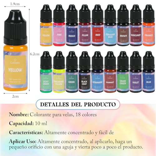 La mejor comparación de Colorantes de esta semana. 29 Imagen adicional