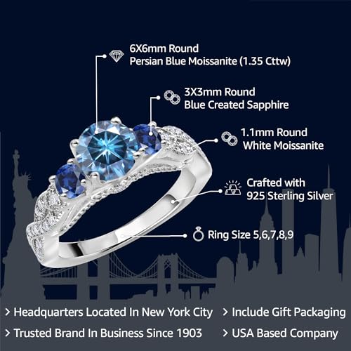 Gem Stone King 925 Sterling Silver Persian Blue Moissanite Blue Created Sapphire and White Moissanite Engagement Ring For Women (1.35 Cttw, Gemstone, Round 6MM and 3MM)2