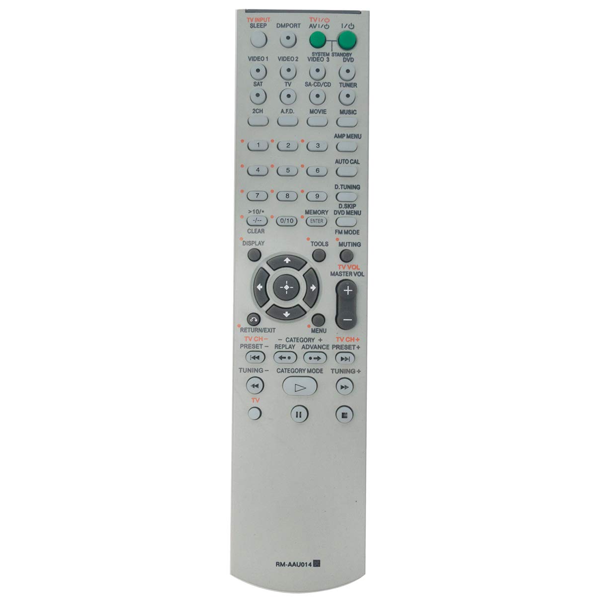 SONY オーディオリモコン RM-SQ101 i8my1cf Amazon | SONY オーディオリモコン RM-SQ101 | SONY(ソニー