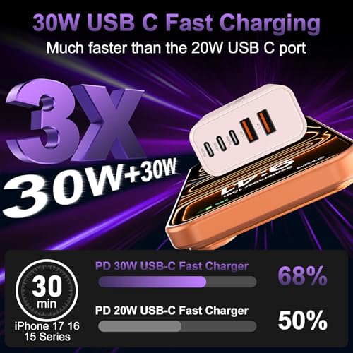 Image of USB C Fast Wall Charger Block, 2Pack 60W USBC Charging Cubes, 5-Port PD+QC Power Adapter Multiport Brick Type C Box Plug for Phone 17 /16 /15 /14 /13 /12 /11 /Pro Max /Plus, Pad Mini /Pro /S25 /S24-Pink