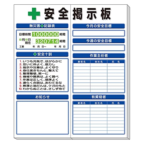 ユニット/UNIT 安全掲示板（小） 標準タイプ 品番：313-94 ユニット UNIT 安全掲示板 （小） 標準タイプ 313-942A