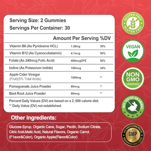 Swiss Bioenergetics Keto ACV Gummies