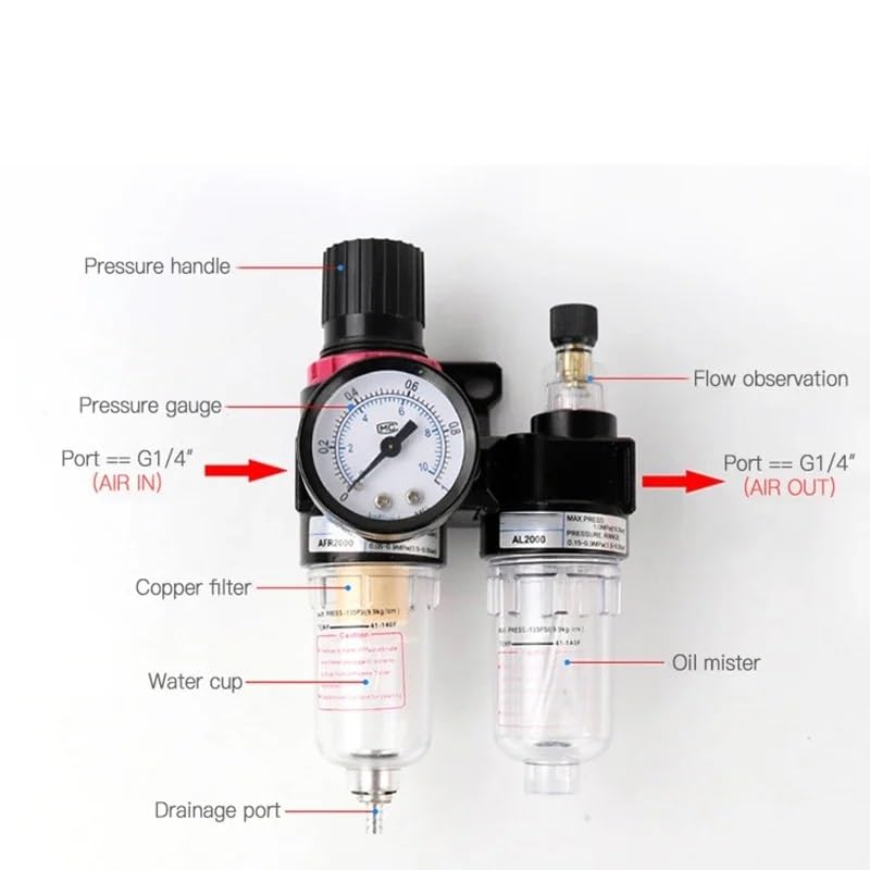 Pneumatic air source processors AFC2000+AL2000 1/4 thread air compressor oil-water separator filter regulator trap valve(Ordinary AFR2000,Gas source SM PM)