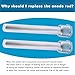 RV Water Heater Magnesium Anode Rod Compatible with Atwood Heaters 11553-4.5”, 1/2