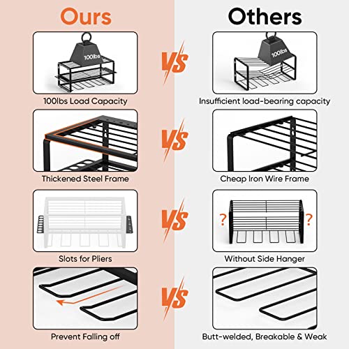 Ticonn Heavy Duty Tool Organizer Rack, Garage Wall Mounted Electric Drill Storage Rack With Charger Shelf With 100Lbs Weight Limit (Basic Side Tool Strips) #TOP2