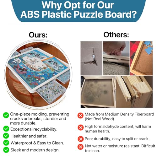 image for Playboda 1500 Pieces Rotating Plastic Puzzle Board with Drawers and Co