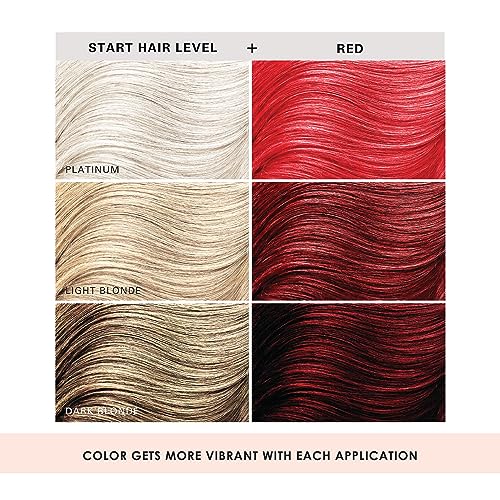 Keracolor 6800262 Clenditioner Color Depositing Conditioner - Hair Glaze Colorwash, Red thumb #4