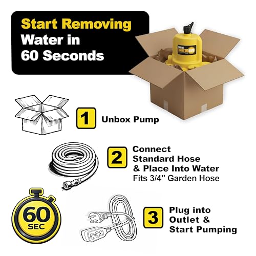 Image of WAYNE - WaterBUG 1 /6 HP 1350 GPH Submersible Pump with Multi-Flo Technology - Water Removal and Transfer Pump, Yellow