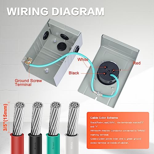 Finderomend 30 Amp Generator Cord And 30 Amp Generator Inlet Box Kit, 15Ft Pre-Drilled Nema L14-30P To L14-30R Power Extension Cord And 125V/250V 7500W Twist Lock Cord Plug For Outdoor Use,Etl Listed #TOP5