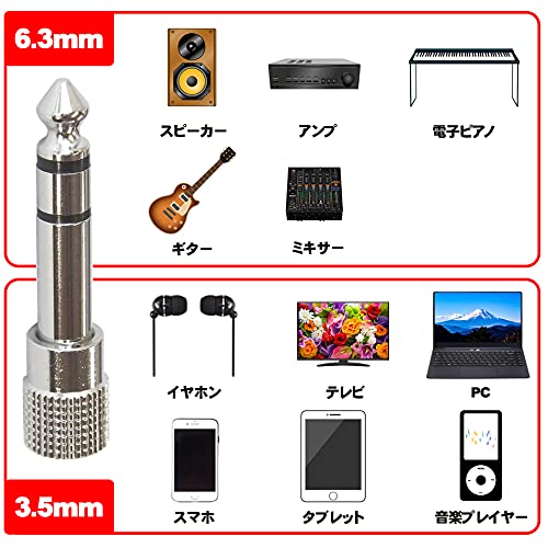 フジパーツ ステレオミニプラグ→ステレオ標準プラグ変換プラグ AC-5MH