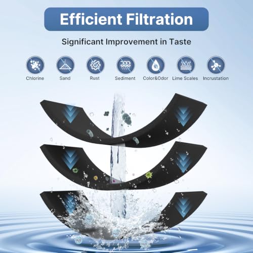 Image of EXCELPURE 1 Micron 10 inch x 2.5 inch Whole House CTO Carbon Water Filter Cartridge Replacement for Home Countertop System, Dupont WFPFC8002, WFPFC9001, FXWTC, SCWH-5, WHEF-WHWC, WHCF-WHWC, CTO10, T01, 2PACK