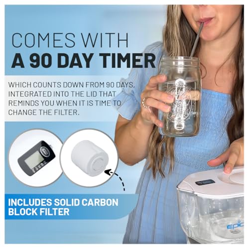 Epic Water Filters EW-PTCH Pure Filter Pitchers For Drinking Water thumb #4